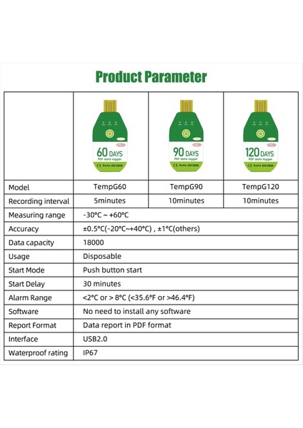 USB Sıcaklık Veri Oturum Cihazı Sıcaklık ve Nem Kaydedici Alarm Termometre Kaydedici Test Cihazı Raporu Pdf 120 Gün (Yurt Dışından) indirimleri