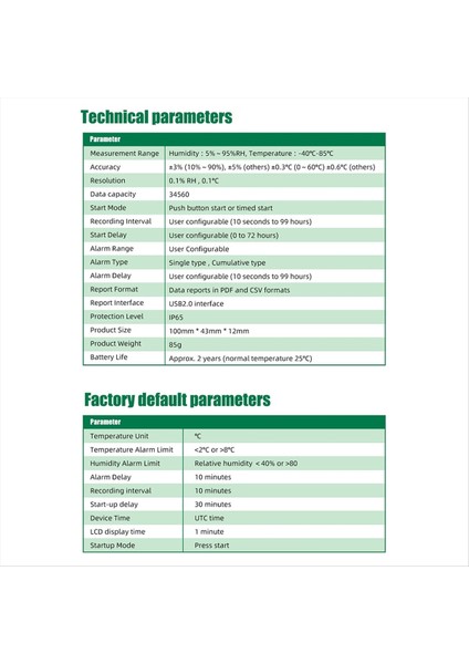 USB Sıcaklık ve Nem Veri Günlüğü Yeniden Kullanılabilir Rh Sıcak Veri Kaydedici Kayıt Nemlendirme Kayıt Metre TEMPG07S (Yurt Dışından) fırsatları
