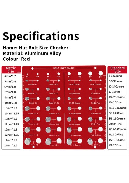 Fındık ve Cıvata Diş Denkeyleri-28 Cıvata Boyutu ve Diş Tanımlayıcı Göstergesi ve 8 Boyut Diyafram Göstergesi Ölçüm Tanımlayıcısı (Yurt Dışından) fiyatları