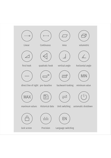 Ls6 Lazer Seviyesi Rangefinder OLED 480MAH Yeniden Halat Edilebilir 40M Mini Mesafe Metre Açısı Ölçüm Aletleri Birde Iki (Yurt Dışından) modelleri