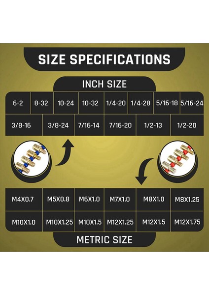 2x Cıvata Boyutu ve Iplik Göstergesi- Dişli Diş Arazi Göstergesi- Somun ve Cıvata Diş Denkeri- 26 Erkek/kadın Iplik Tanımlayıcı Göstergeleri (Yurt Dışından) fiyatları