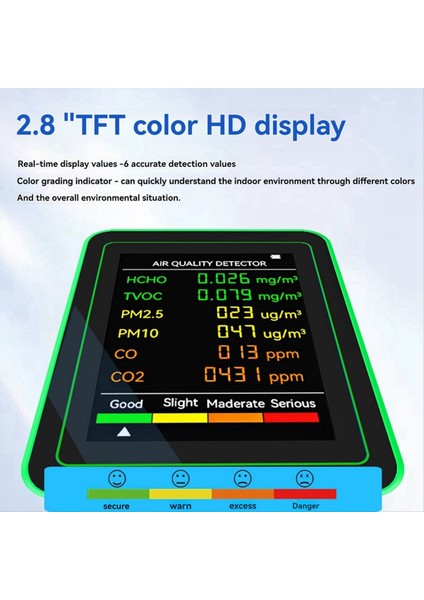 Hava Kalitesi Dedektörü 6 Arada 1 Dedektör Hcho Tvoc Co2 Co PM10 Pm2 5 Metre Gazlar Akıllı Siyah Algılayan (Yurt Dışından) fırsatları