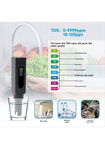 Akvaryum Hidroponik Havuz Için Şarj Edilebilir 5 (Yurt Dışından) indirimleri