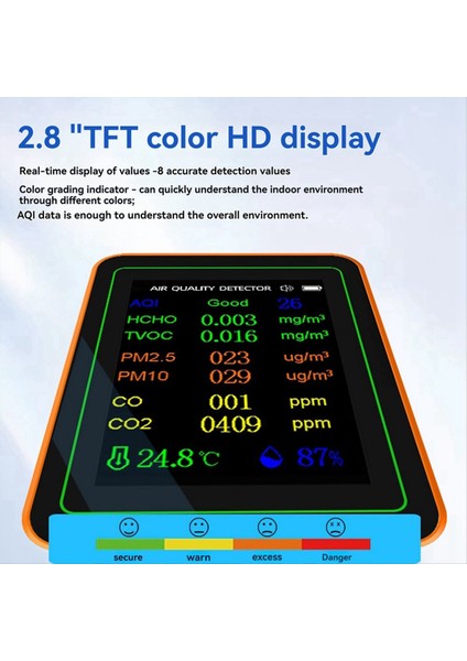 10 Arada 1 Hava Kalitesi Monitör Aqı Hcho Tvoc Pm2 5 PM10 Co2 Co2 Sıcaklık ve Nem Test Cihazı Karbon Dioksit Dedektörü Siyah (Yurt Dışından) indirimleri