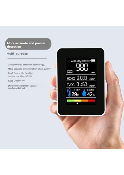 5&#39 Teki Hava Kalitesi Monitör Seviyeleri Sıcaklık ve Nem Dedektörü LCD Ekran Iç Mekan Hava Kalitesi Sensörü Beyaz (Yurt Dışından) fırsatları