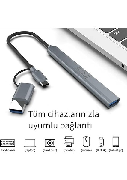 IUTP-06TXT USB Hub, Type-C 3.1, 100W Pd Güç Dağıtımı, 5 Gbps Veri Aktarım, Alüminyum Kasa modelleri