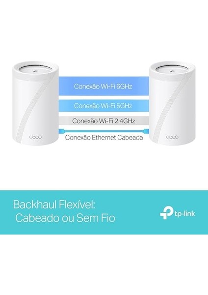 Deco BE65 2-Pack, BE9300 Mbps, 4 × 2.5 Gbps Portlar, 320 Mhz Kanallar, 6 Ghz Bandında Çalışır, 200 Cihaza Kadar Bağlanılabilirlik, Vpn, Wpa3, Üç Bantlı Wi-Fi 7 Mesh Sistemi indirimleri