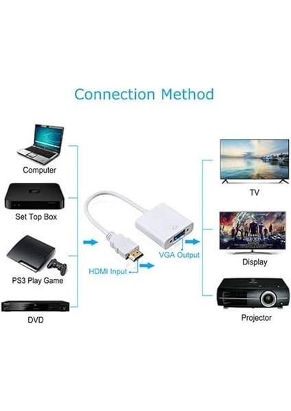 HDMI To VGA Dntrc + Ses Kablosu Beyaz indirimleri