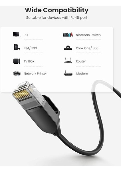 CAT6A Slim 10 Gbps Ethernet Kablosu 1 Metre fırsatları