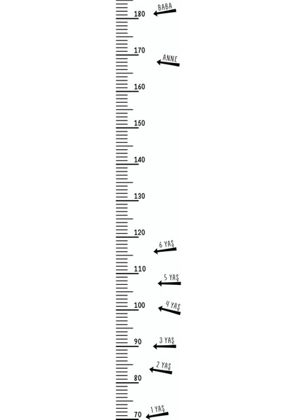 Ölçer Duvar Cetveli - Kendinden Yapışkanlı Şeffaf Etiket - Mezura Sticker - Çocuk ve Yetişkinler Için, Minimalist Dekoratif Dayanıklı, Ev ve Kreş Kullanımına Uygun - Yaş Etiketi ve Isimlik Dahil modelleri
