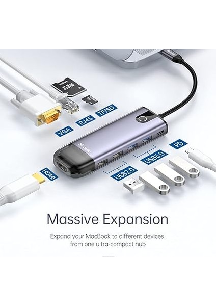 HU-7420 10IN1 USB Hub Çoğaltici-Gri fırsatları