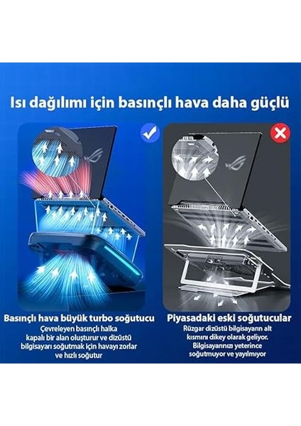 FL08 7 Seviyeli Yükseklik Ayarlanabilir Dizüstü Bilgisayar Soğutucu Yükseltici Braket Turbo Fan Soğutma Radyatörü, Sıyah fırsatları