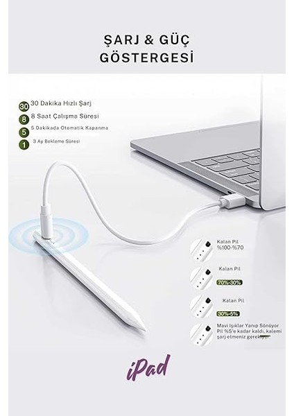 Air 11 & 13 Inç M3 2025 Uyumlu Avuç Içi Reddetmeli Eğim Hassasiyetli Dokunmatik Yazı Kalemi indirimleri