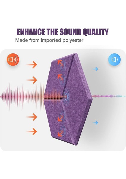 12PCS Kendinden Yapışkanlı Akustik Panel Altıgen Y Kaplı Ses Geçirmez Panel Gürültü Yalıtım Yoğunluklu Yangın Duvar Panelleri (Yurt Dışından) modelleri