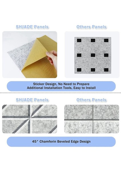 Kendinden Yapışkan Akustik Paneller 12PCS 12X12X0 4inch Ses Emici Paneller Dekoratif Ses Geçirmez Duvar Panelleri (Yurt Dışından) fiyatları