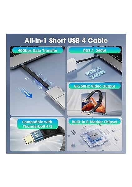 All-In-1 10 cm Usb-C 4 Kablo – Pd3.1 240W Hızlı Şarj ve Yüksek Hızlı Veri Transferi Gri Wan-01 fiyatları