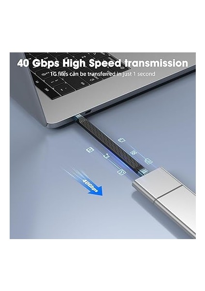 All-In-1 10 cm Usb-C 4 Kablo – Pd3.1 240W Hızlı Şarj ve Yüksek Hızlı Veri Transferi Gri Wan-01 fırsatları