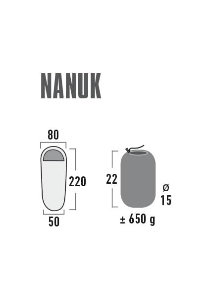 Peak Inlet Nanuk Mummy, Siyah, 220 x 80 x 1,5 cm fiyatları