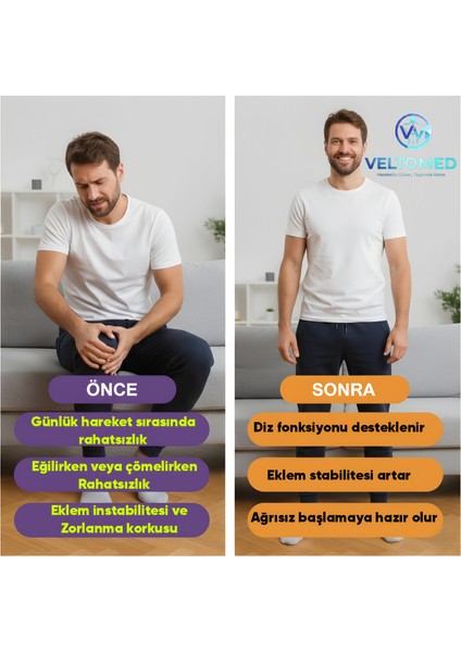 Patella Destekli Dizlik, Menisküs, Ağrı Giderir, Koruma Sağlar, Sıvı Kaybı, Bağ Zedelenmesi, Artrit Standart Beden fiyatları