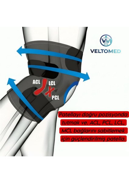 Patella Destekli Dizlik, Menisküs, Ağrı Giderir, Koruma Sağlar, Sıvı Kaybı, Bağ Zedelenmesi, Artrit Standart Beden