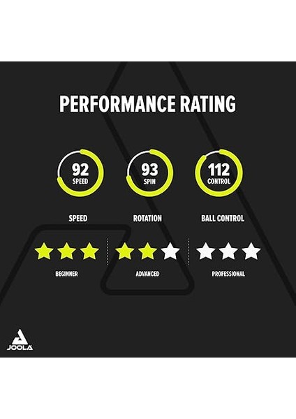 Tischtennisschläger Carbon Control Für Fortgeschrittene Spieler, Tischtennisset Carbon Speed, Inklusive Premium Tischtennisbälle 40+ Mm, Tischtennishülle indirimleri