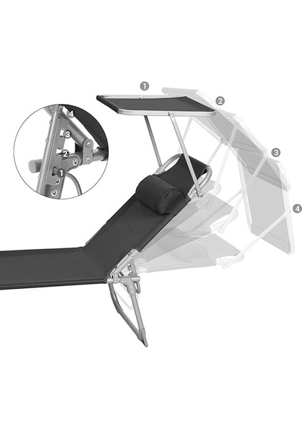 GCB192B01 Şezlong, Baş Destekli Rahatlama Şezlongu, Sırtlık ve Güneş Şemsiyesi, Eğilebilir, Hafif, Katlanabilir, 53 x 193 x 29,5 Cm, Taşıma Kapasitesi 150 Kg, Bahçe, Siyah fırsatları