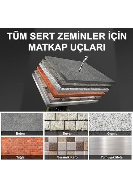 DA04901 8 Parça Tungsten Karbür Beton Matkap Uç Seti fırsatları