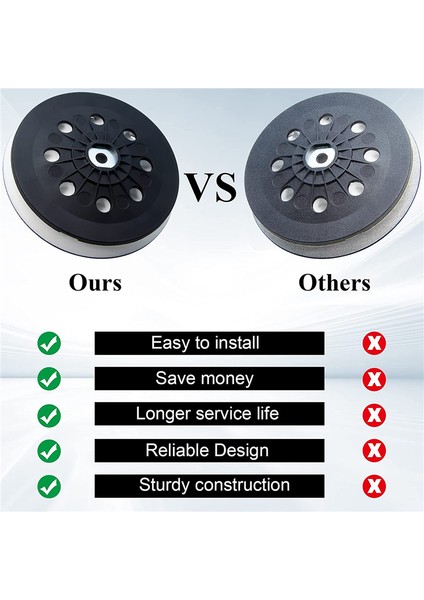 Zımpara Pedi Yedek Parçası, D125 (5 Inç), Yumuşak, 8 Delik, Festool Ets Ec 125, Lex 125 Eq Sande ile Uyumlu (Yurt Dışından) fırsatları