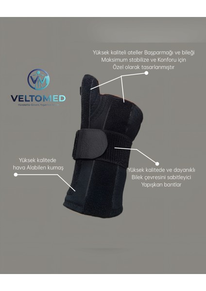 Başparmak Destekli Çift Taraflı El Bilek Ateli – Ortopedik Destekli Bilek Sabitleyici Alüminyum Destekli modelleri