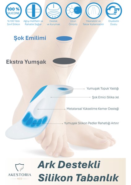 Anatomik Silikon Tabanlık, Destekli, Rahat ve Esnek Ayakkabı Ekstra Konfor fiyatları