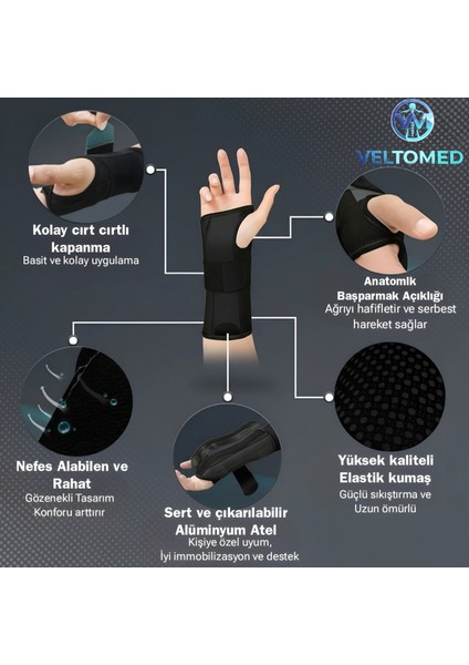 Ortopedik Çift Taraflı El Bilek Ateli, Medikal Bilek Ateli, Bilek Ağrıları, Karpal Tünel, modelleri