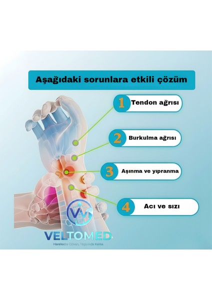 Ortopedik Çift Taraflı El Bilek Ateli, Medikal Bilek Ateli, Bilek Ağrıları, Karpal Tünel, indirimleri