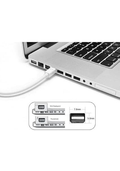 Plus PX-1515 MacBook Mini Display To VGA Çevirici fiyatları