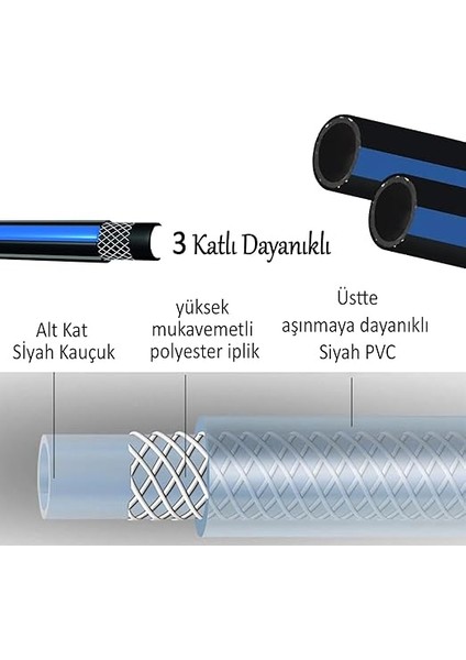Metre Termo Kauçuklu Bahçe Hortumu Dayanıklı 3 Katlı Sağlam Su Sulama Yıkama Hortum 12.5 mm 1/2" fiyatları