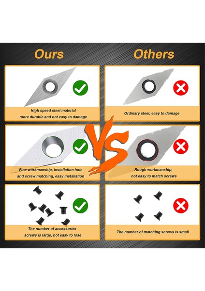 16PCS Karbür Dönüş Araçları Değiştirme Kesici Keskin Dayanıklı Ahşap Torna Araçları Ekler 16 Adet Vidaları Içerir (Yurt Dışından) modelleri