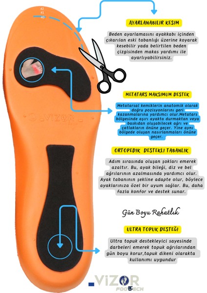 Konforlu Spor ve Günlük Kullanım Için Anatomik Tabanlık fiyatları