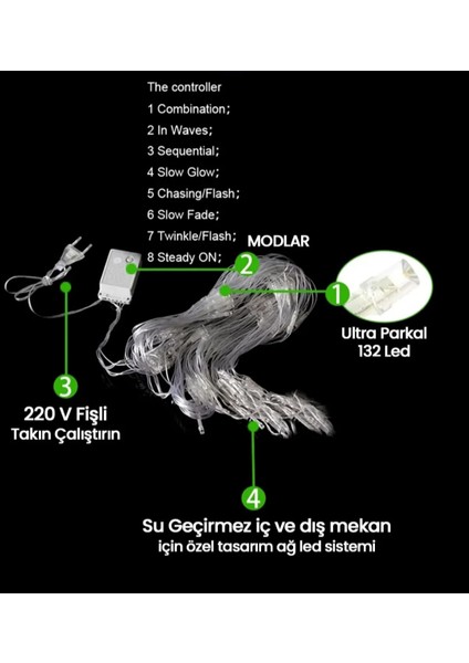 Rgb Ağ LED 2x2 Metre 132 LED 220V Fişli Iç ve Dış Mekan 8 Modlu Ambiyans Aydınlatma fiyatları
