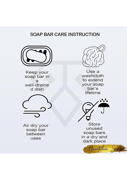 Soap 1978 Mysia Koleksiyonu Çay Ağacı Sabunu Doğal Bitkisel Yağlardan Oluşur Cildi Temizler, Kirlerden Arındırır. 125GR. indirimleri