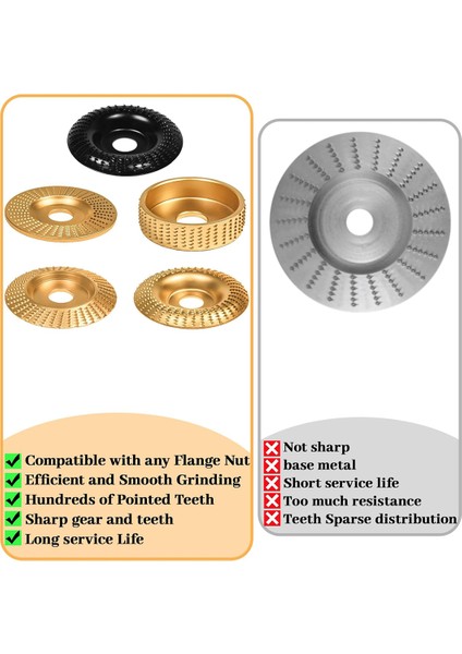 Inç Veya 4 1/2 Inç Açı Taşlama Makinesi Için 11 Adet Ahşap Oyma Diski, Açı Taşlama Makinesi Ahşap Oyma Diski, Ahşap Şekillendirme Taşlama Diski (Yurt Dışından) fırsatları