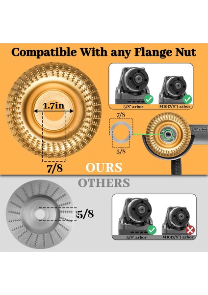 Inç Veya 4 1/2 Inç Açı Taşlama Makinesi Için 11 Adet Ahşap Oyma Diski, Açı Taşlama Makinesi Ahşap Oyma Diski, Ahşap Şekillendirme Taşlama Diski (Yurt Dışından) indirimleri