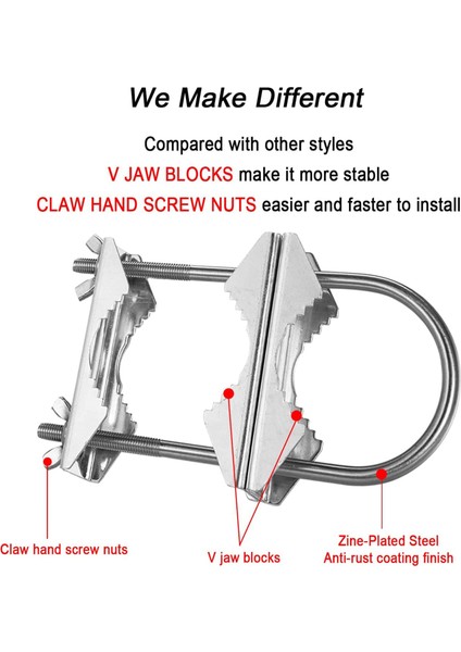 Çift Anten Direği Kelepçesi V Çene Bloğu U Cıvatalı Ağır Hizmet Tipi Paslanmaz Direk Direğe Montaj Braketi Kiti Tv,cb (3 Set) (Yurt Dışından) fırsatları