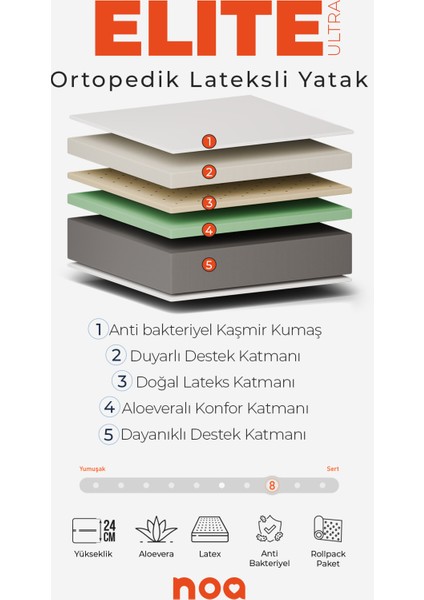 Elite Ultra Ortopedik Lateksli Yatak fırsatları
