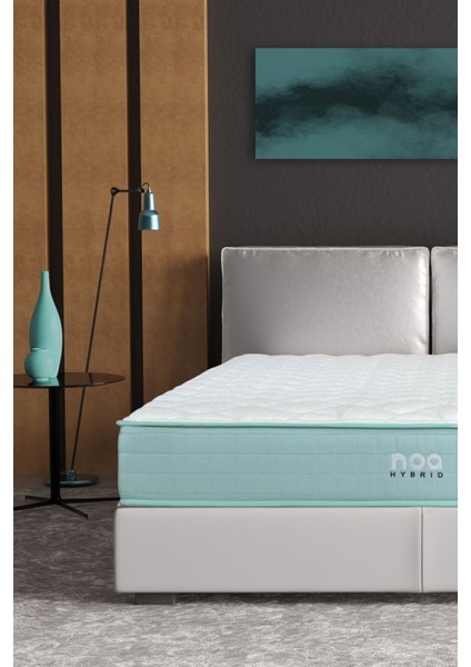 Elite Ultra Ortopedik Lateksli Yatak modelleri