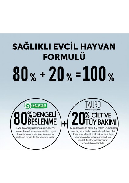 Nature's Protection Superior Care Koyu Renk Tüylü Köpekler Için Kümes Hayvanlı Tüm Irklar Için Yetişkin Köpek Maması 1.5kg