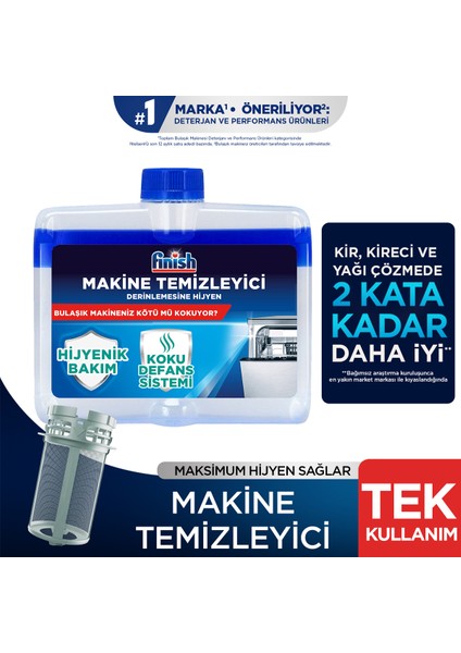 Quantum 120 Tablet Bulaşık Makinesi Deterjanı (60X2) +Temizlik ve Bakım Seti