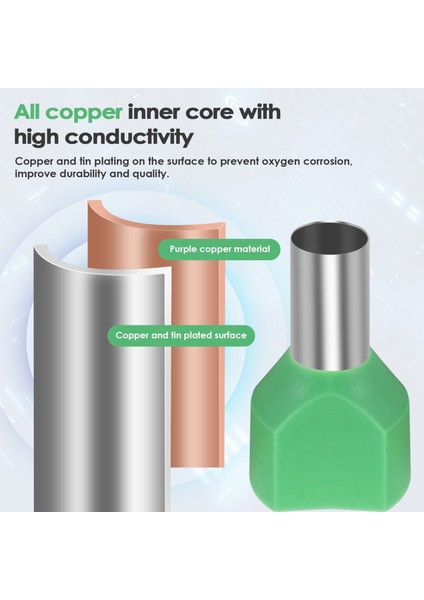 780 Adet Çift Bağcıklı Ferül Teminatör Kiti Elektriksel Sıkma Çift Girişli Kablo Ucu Tel Terminal Konnektörü (Yurt Dışından) fırsatları