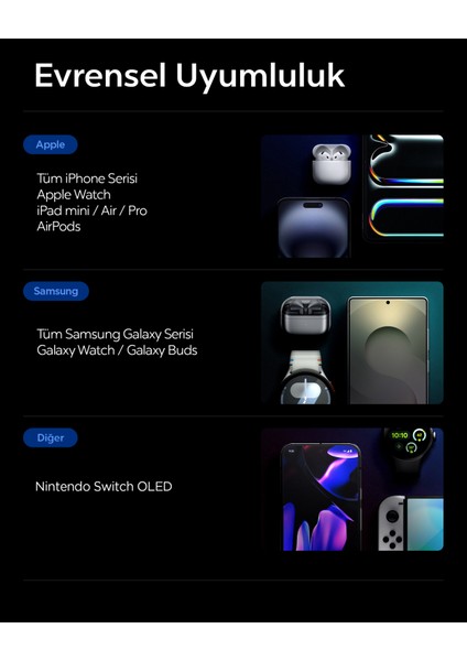 10000 mAh Slim Alüminyum Kasa 22.5W USB-C + USB-A Giriş / Çıkış Hızlı Şarj 3 Portlu Powerbank / 1 Metre Type-C Harici Kablolu Taşınabilir Şarj Cihazı + Taşıma Çantası EA2210 Black - ABA09431