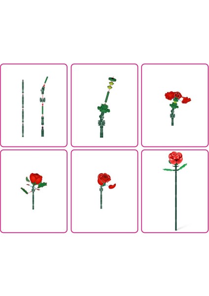 5UC00000 Max Gül Sürprizi 247 Parça fiyatları