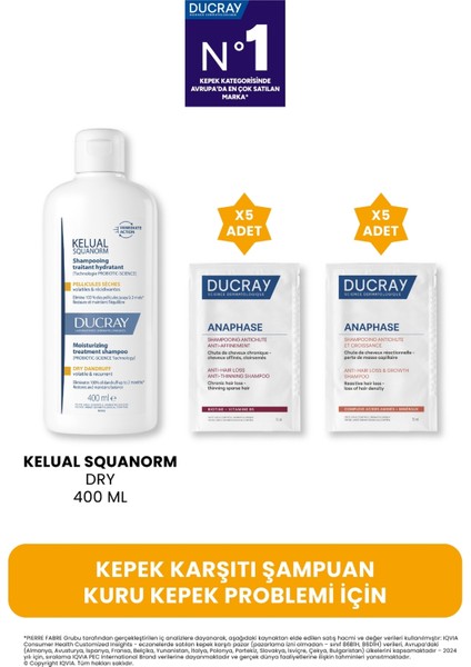 Kepek Karşıtı Şampuan Seti (Kelual Squanorm Dry 400 ml Şampuan + Hediyeli Ürünler)