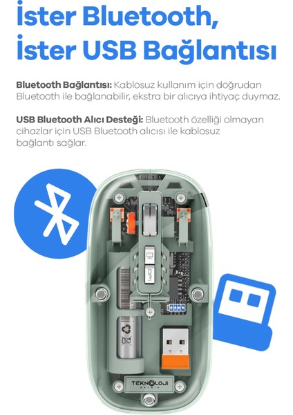 Bluetooth USB Çift Modlu Sessiz Mouse, Şeffaf Mıknatıslı Kapaklı, Type-C Şarjlı, Dpı Ayarlı, Kablosuz 10M Çekim Mesafeli, Masaüstü Kısayol Tuşlu, Taşınabilir Şarjlı Mouse Siyah ( Lisinya ) fiyatları